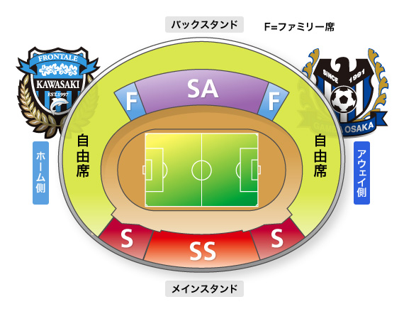 国立競技場席割り図