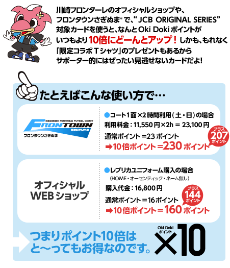川崎フロンターレのオフィシャルショップや、フロンタウンさぎぬま＊で、“ＪＣＢ ORIGINAL SERIES”対象カードを使うと、なんとOki Dokiポイントがいつもより10倍にどーんとアップ! しかも、もれなく「限定コラボTシャツ」のプレゼントもあるからサポーター的にはぜったい見逃せないカードだよ！