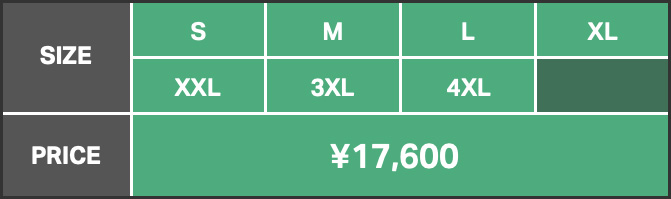 サイズと価格