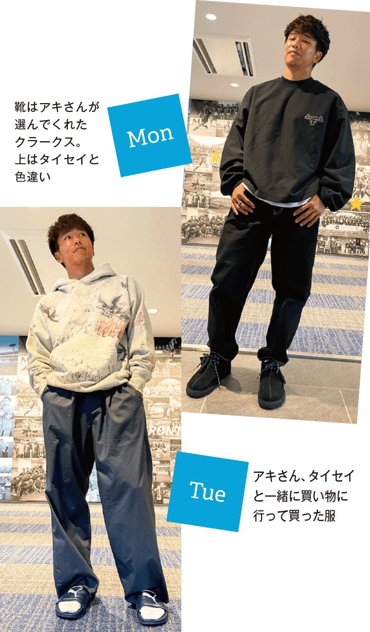 wears