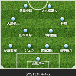 ゲーム記録 速報 13 J1リーグ 第11節 Vs セレッソ大阪 Kawasaki Frontale