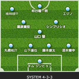 ゲーム記録 速報 13 J1リーグ 第24節 Vs セレッソ大阪 Kawasaki Frontale