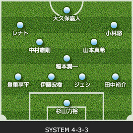 ゲーム記録 速報 13 J1リーグ 第30節 Vs 鹿島アントラーズ Kawasaki Frontale