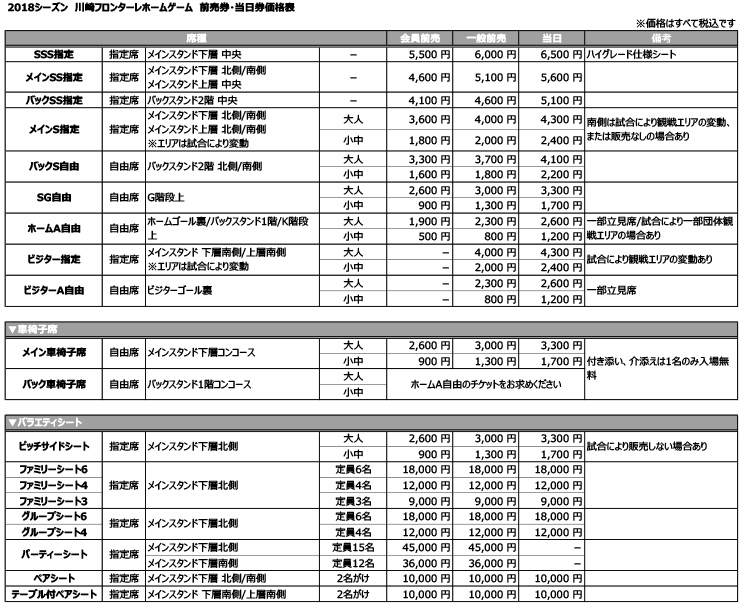 18シーズンの席割および入場料について Kawasaki Frontale