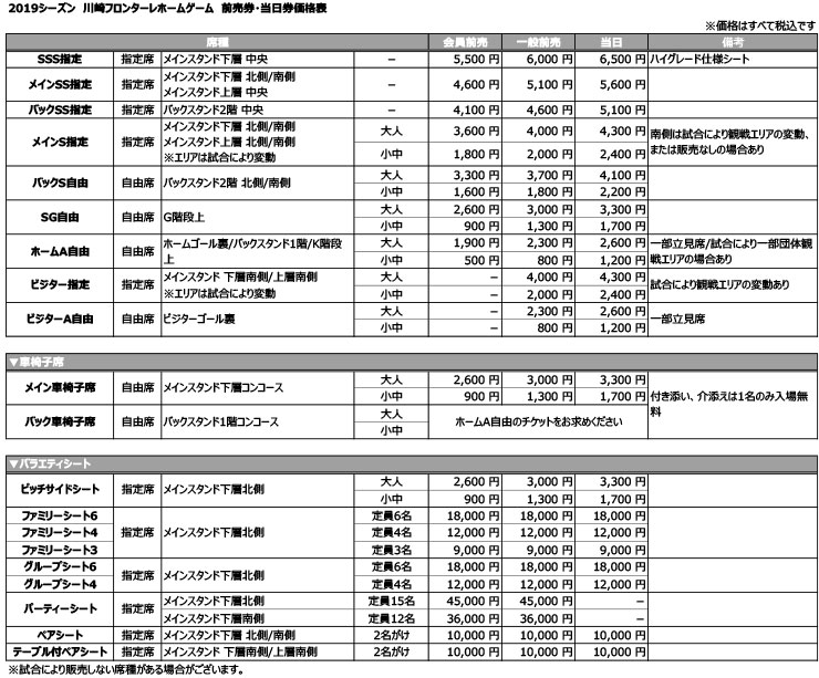 19シーズンの席割および入場料 について Kawasaki Frontale