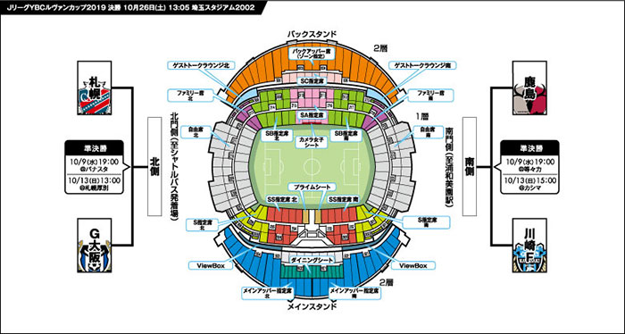 10 26 19jリーグybcルヴァンカップ決勝 チケット販売 のお知らせ Kawasaki Frontale