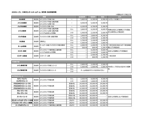 シーズンの席割および入場料について Kawasaki Frontale