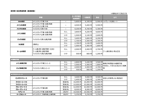 10 18 名古屋 チケット販売 のお知らせ Kawasaki Frontale