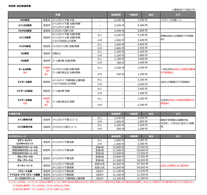 22シーズンの席割およびチケットの販売概要について Kawasaki Frontale