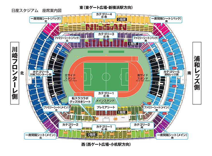 1 31更新 Fujifilm Super Cup 22 2 12 浦和 チケット販売 のお知らせ Kawasaki Frontale