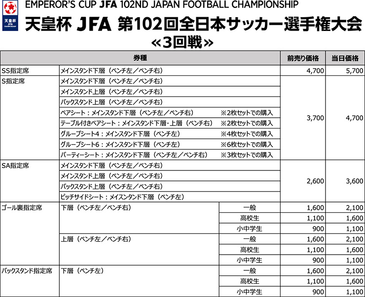 6 22 天皇杯3回戦 チケット販売 のお知らせ Kawasaki Frontale