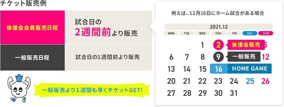 一般販売より一週間も早くチケットGET!