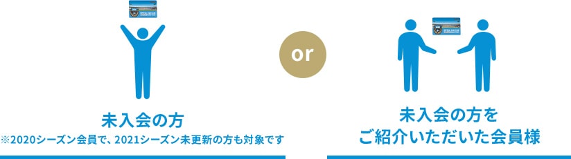 新規入会される会員様、継続会員される会員様、新規入会会員を紹介してくださる会員様