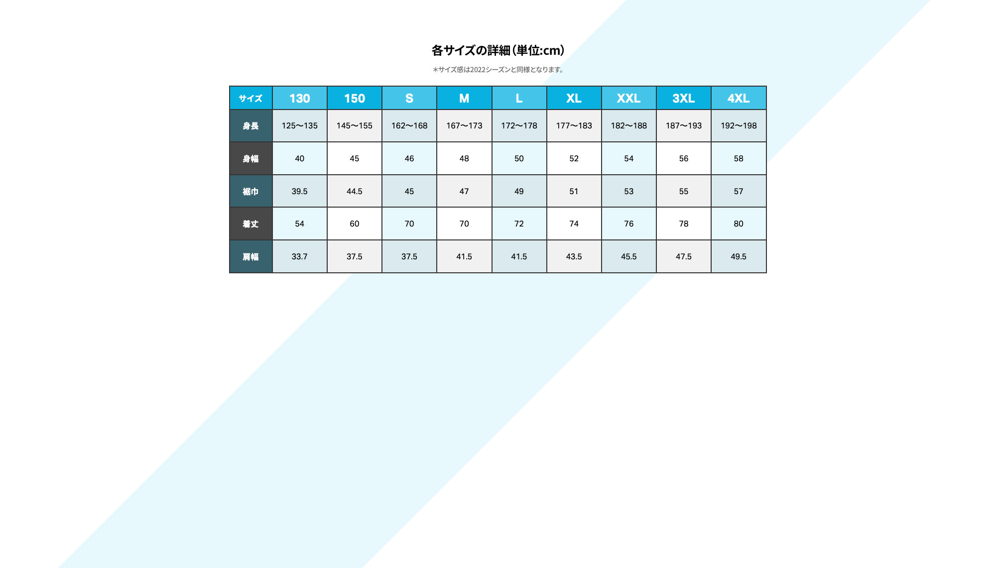 2023シーズン公式ユニネームとナンバー貼り付けサービス