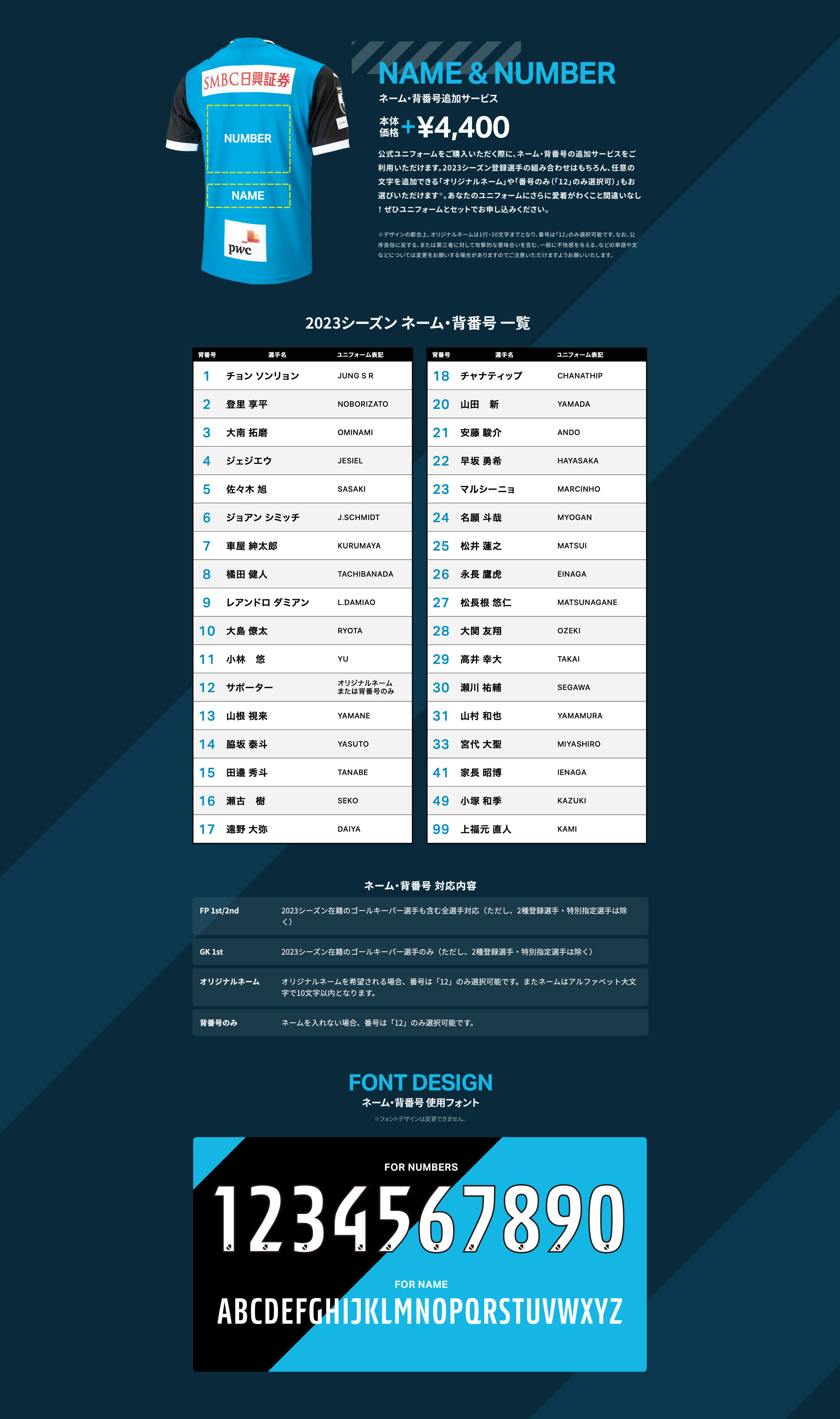 2023シーズン公式ユニネームとナンバー貼り付けサービス