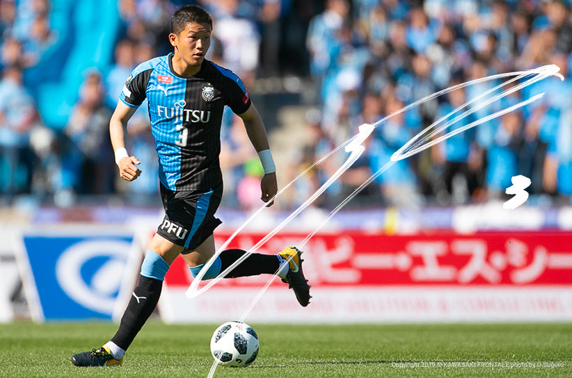 Df3 奈良 竜樹選手 選手 スタッフプロフィール19 Kawasaki Frontale