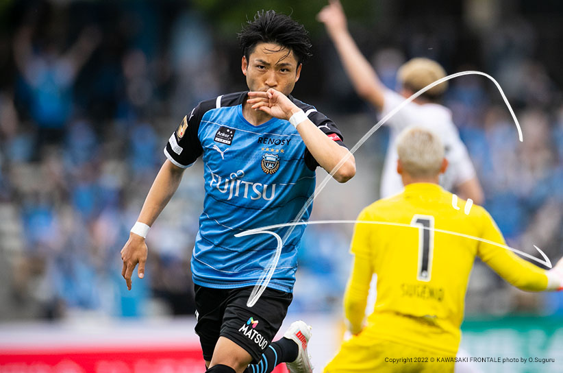 Fw11 小林 悠選手 選手 スタッフプロフィール22 Kawasaki Frontale