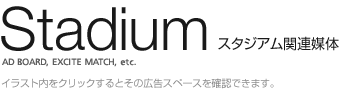 スポンサーシップで取り扱う媒体 ［詳細：見る］をクリックすると写真を表示します。